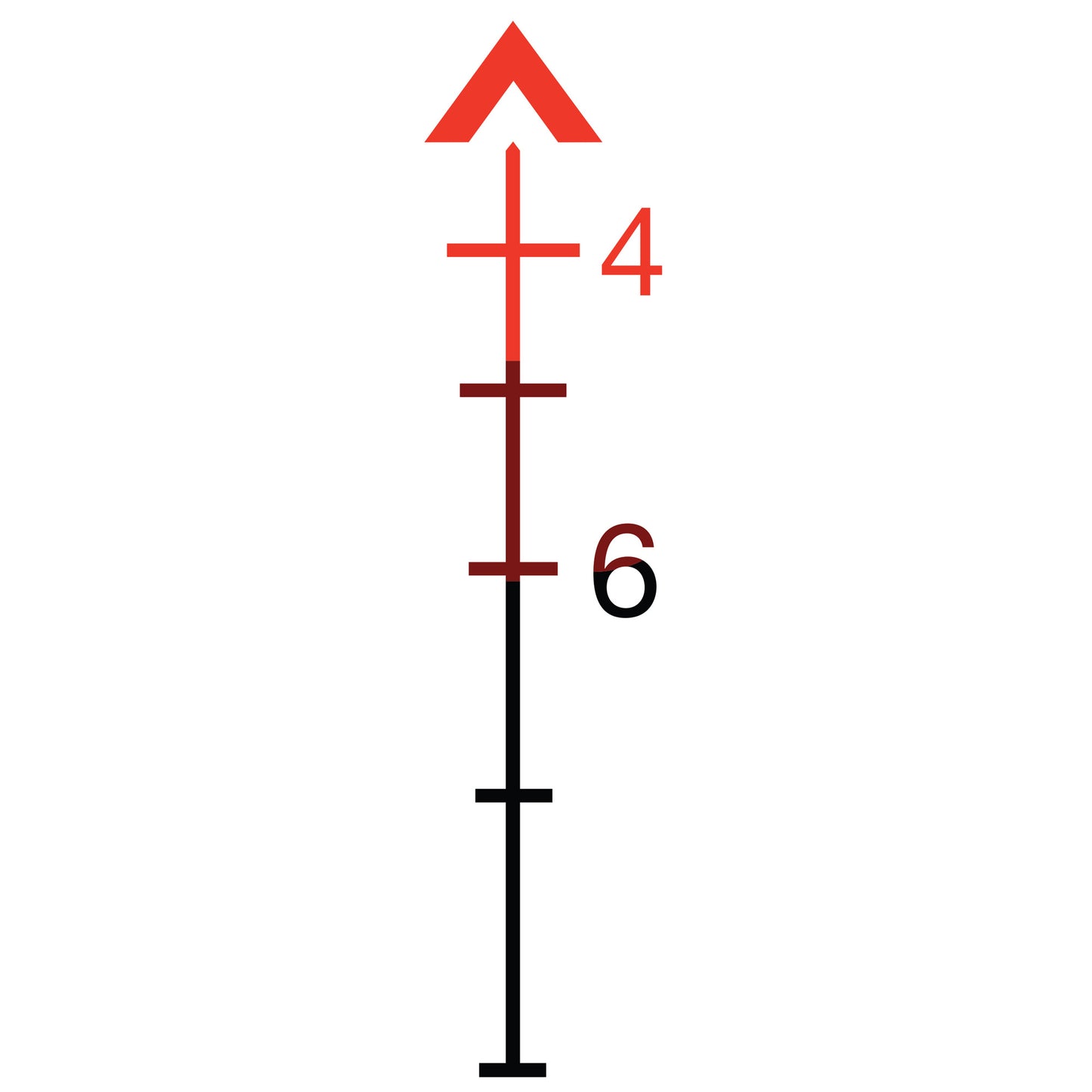 ACOG 4X32 W RED CHEVRON